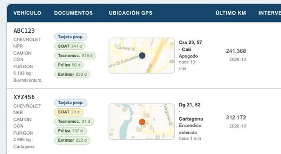 Digital fleet maintenance: documents, GPS and mileage of every truck